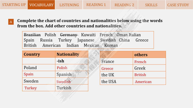 澳门研究生49个码,快速解答方案设计_TWN94.451体验版