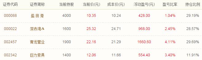 早报新澳门一码一码100准确,连贯性方法执行评估_HWV94.627速达版
