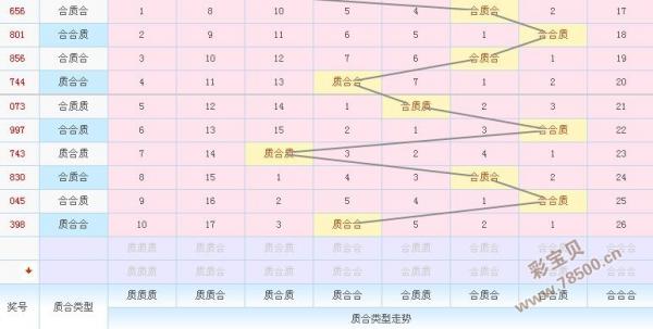 奥门六合历史记录查询,行动规划执行_QSS94.693安静版