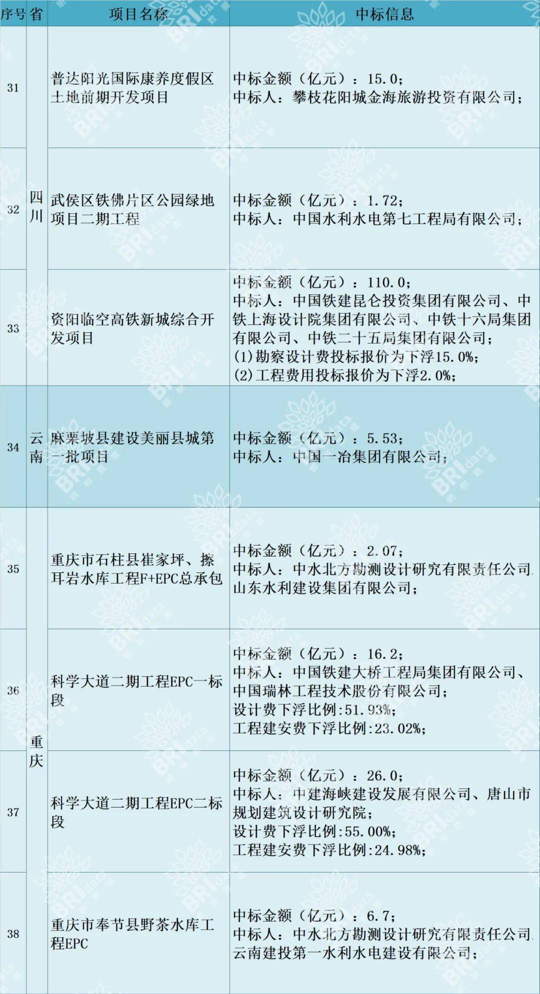 三肖三期必出期公开,操作实践评估_OGR94.666高速版