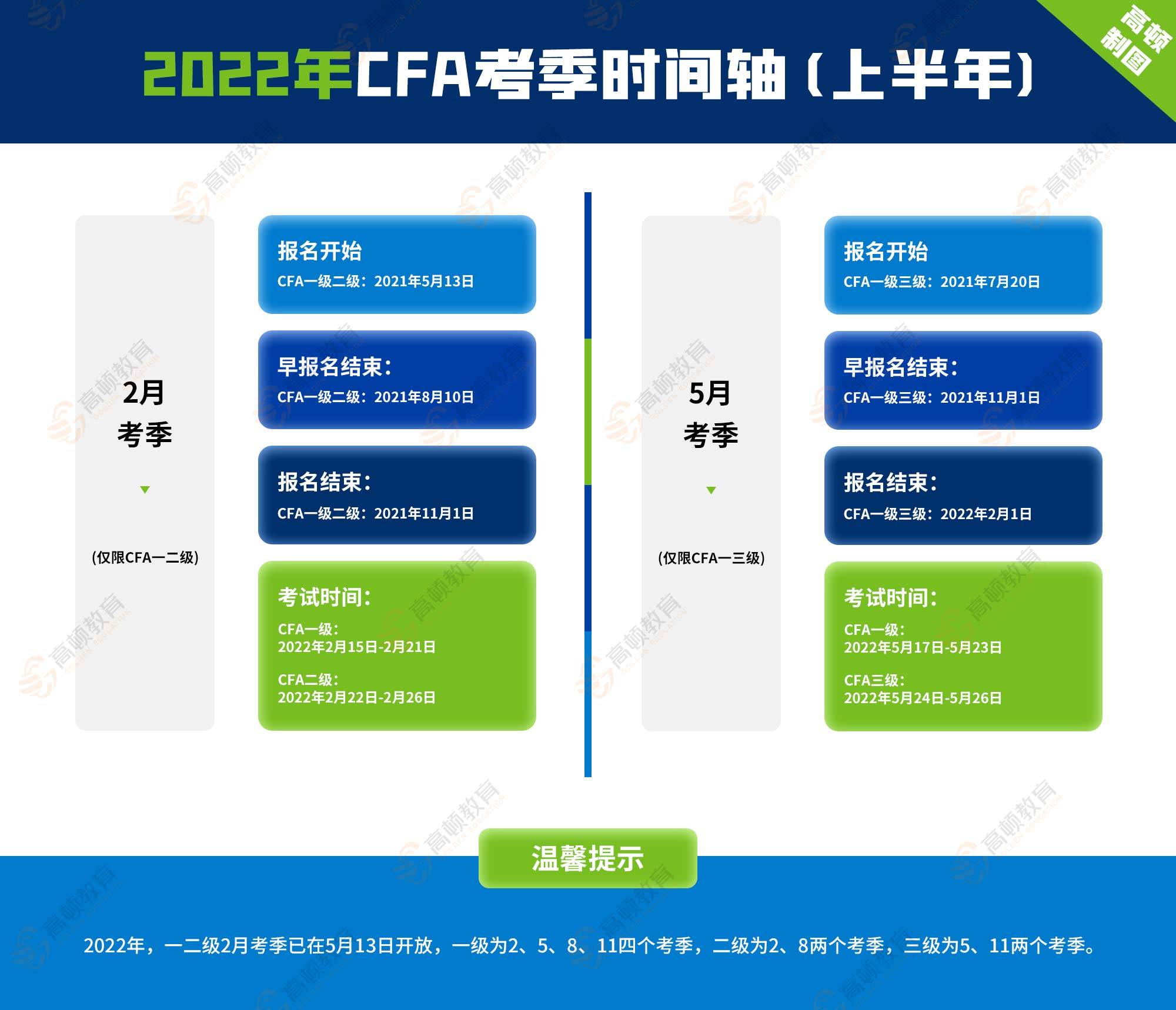 2024最新奥马免费资料大全,数据分析计划_MCH94.876清新版