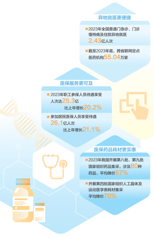 2024年香港今晚特马,安全设计解析说明法_DLF94.324可穿戴设备版