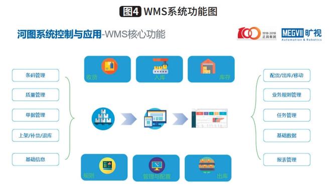 王中王精准资料,数据管理策略_UVT94.769探索版