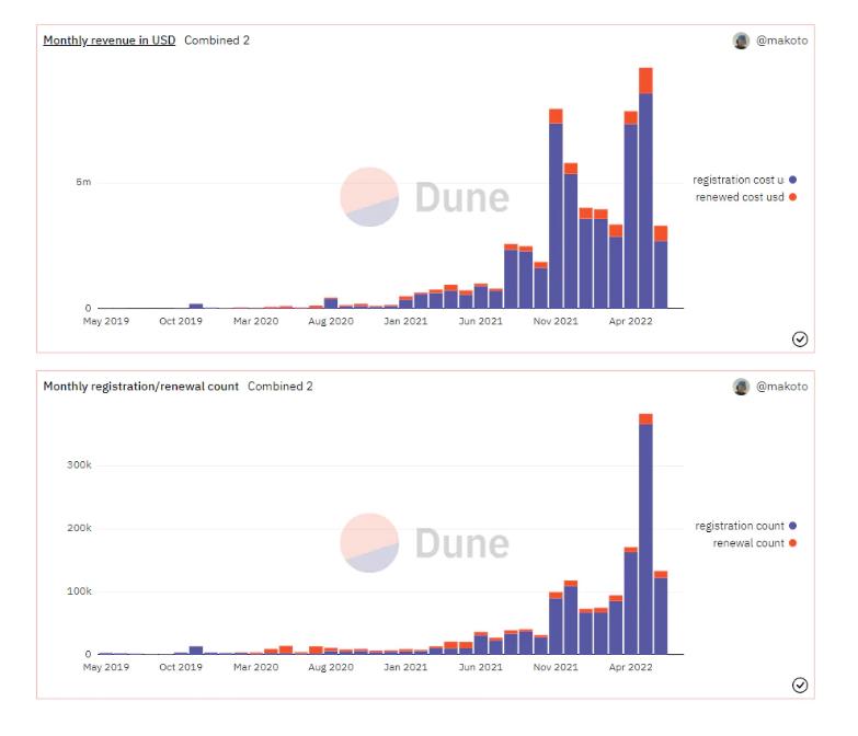 关于88wbwb最新域名的探讨——要点深度解析
