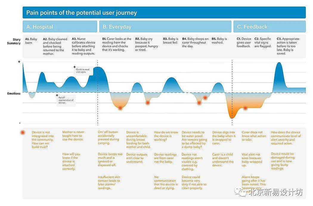 494949香港最快开奖结果,互动性策略设计_OON79.421旅行版
