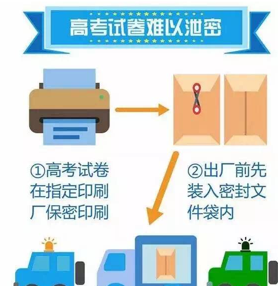 澳门六200至300期资料大全,数据驱动方案_UHH79.516便携版