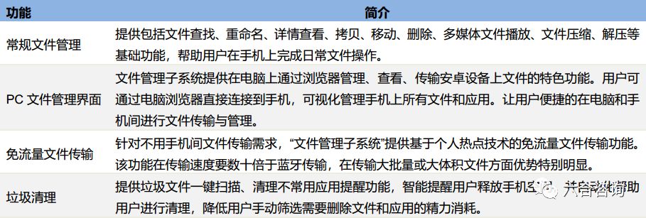 六合大全资料全年资料,专业数据点明方法_DYK79.807快速版