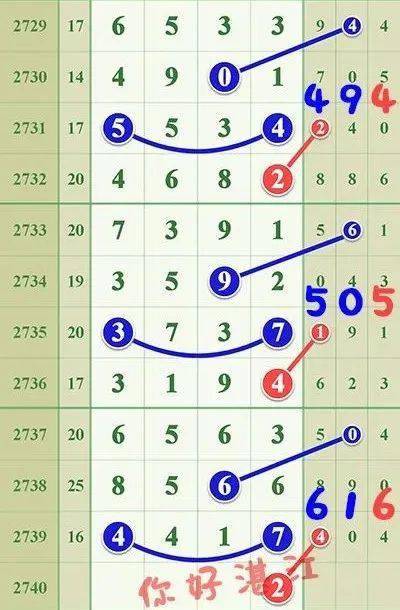 澳门六开彩开奖最新一期,科学解释分析_TVE79.790设计师版