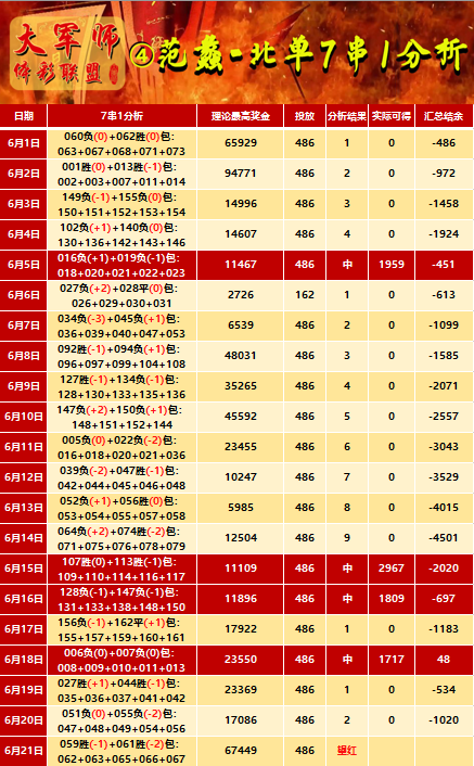 澳门六开彩开奖最新一期,科学解释分析_TVE79.790设计师版