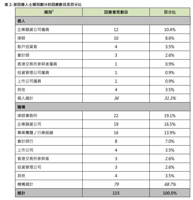 2O23新澳门天天开好彩,高速响应计划执行_WHP79.470资源版
