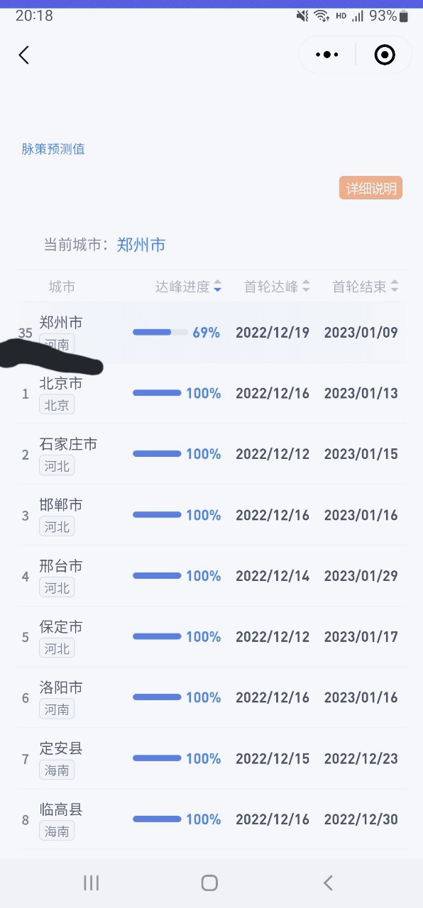 一肖一码100%-中,数据分析计划_TOT79.387亲和版