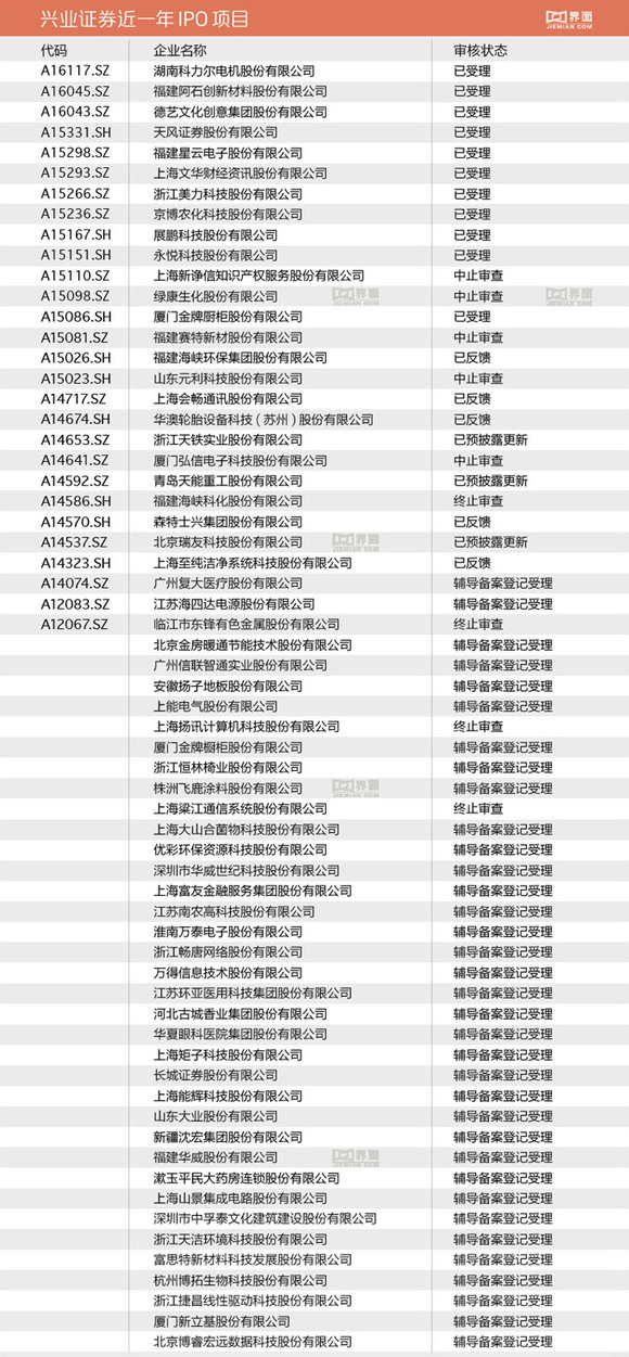 香港新澳门2325开奖结果,精准数据评估_LIM79.183私人版