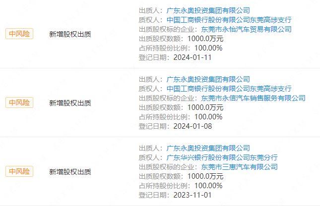 广东八二站奥门兔费资料,高速响应计划执行_BIZ79.363未来科技版