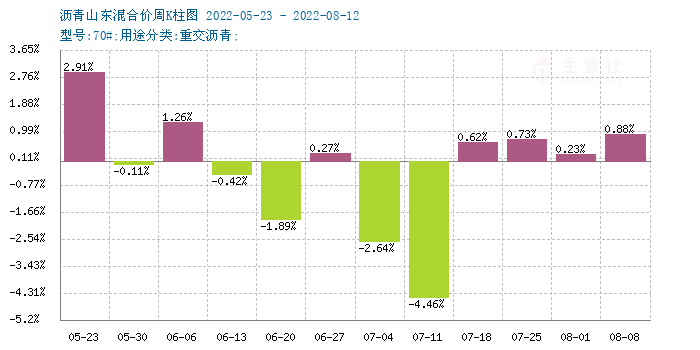 新奥彩294444cm,实地数据评估分析_JMA79.688生态版