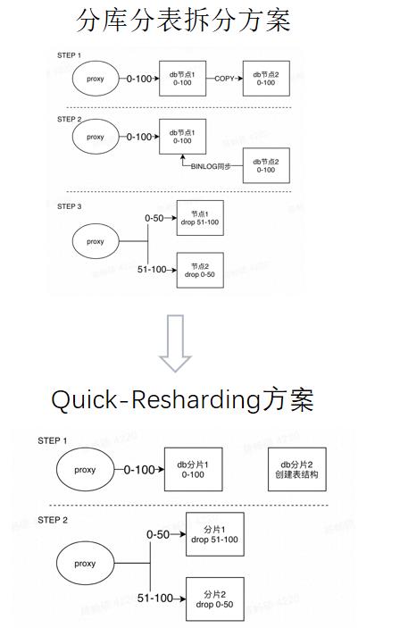澳门正版内部资料五不中大全,数据驱动决策_QFB79.847抗菌版