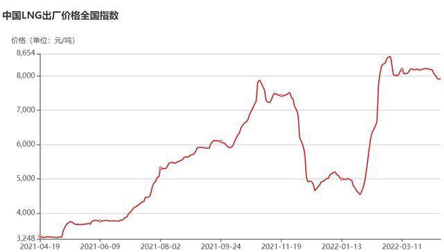 204年新奥开什么今晚,灵活执行方案_VLS79.150自由版