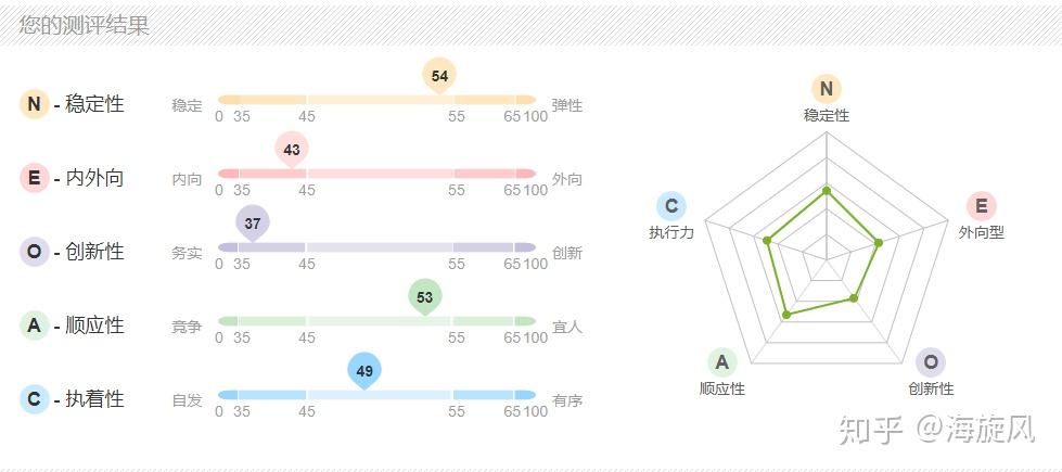 澳门今晚开特马+开奖结果走势图,机制评估方案_LAE79.191竞技版