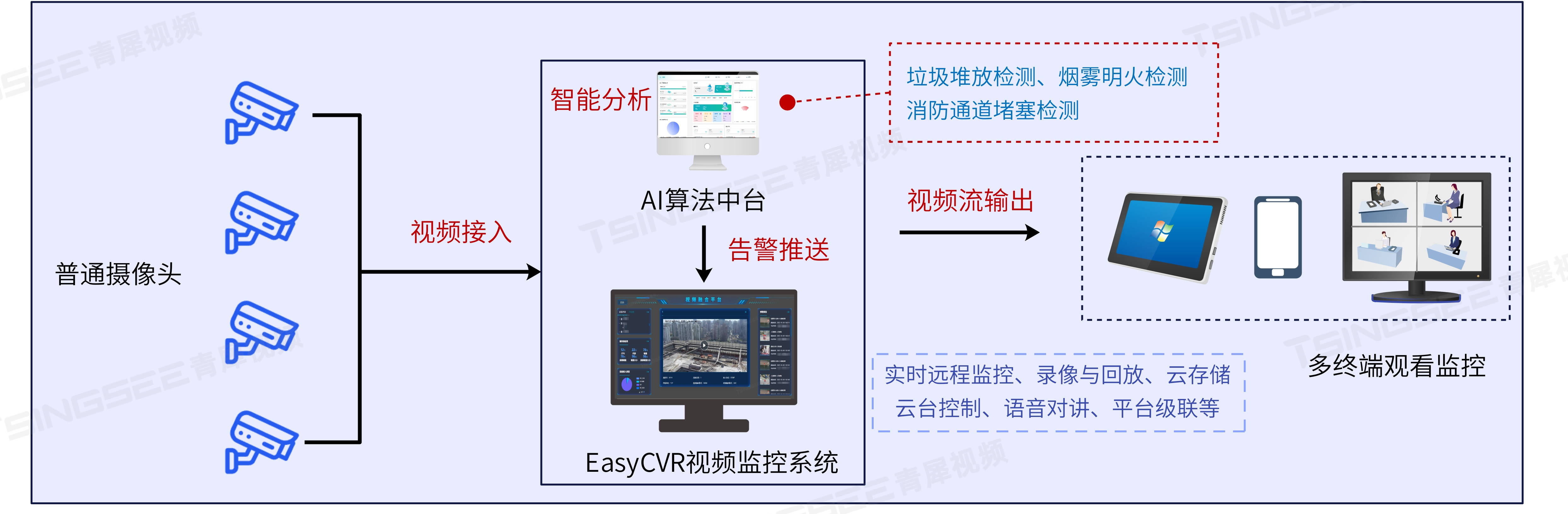 一马一肖雷锋,资源部署方案_SNJ79.252分析版