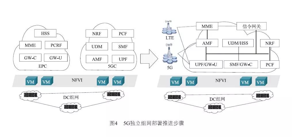 一马一肖雷锋,资源部署方案_SNJ79.252分析版