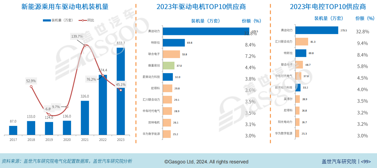 2024新奥免费资料,专业数据解释设想_ACP79.559投入版