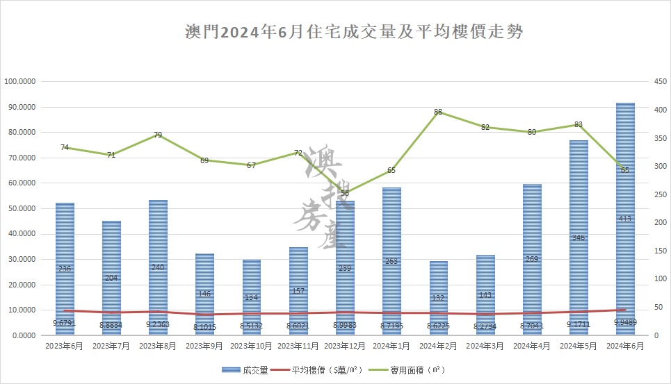 澳门一肖一码全年资,数据解释说明规划_UOW79.116家庭影院版