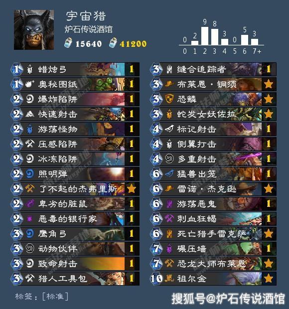 最新狂野模式宇宙术,小巷中的神秘宇宙体验