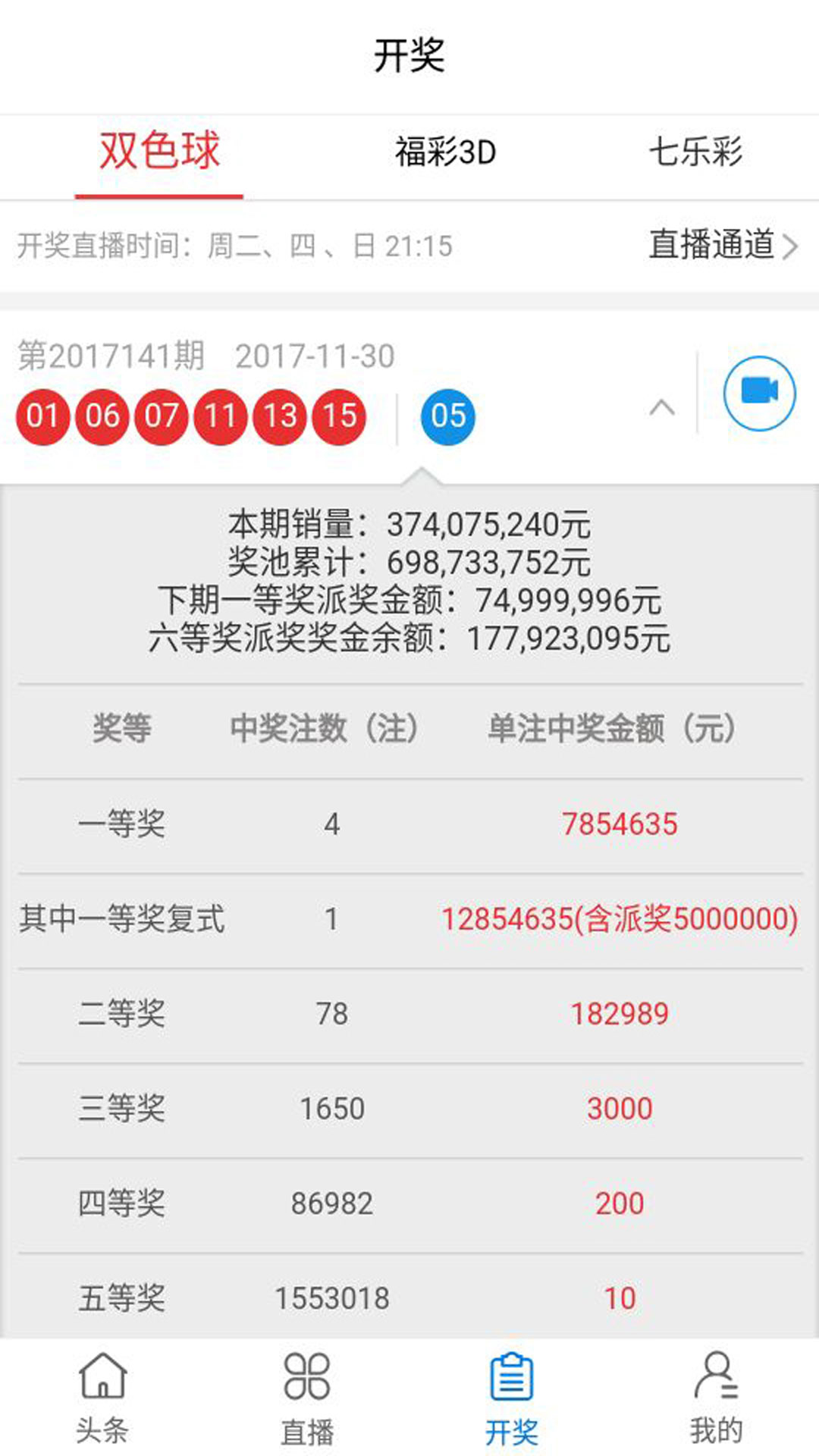 014996澳门开奖结果查询,稳健设计策略_TCF79.382响应版
