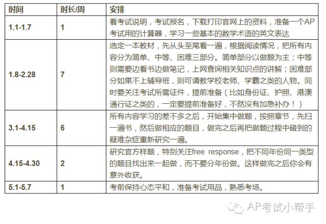 新澳天天彩免费资料49,科学解释分析_MQU79.716社区版