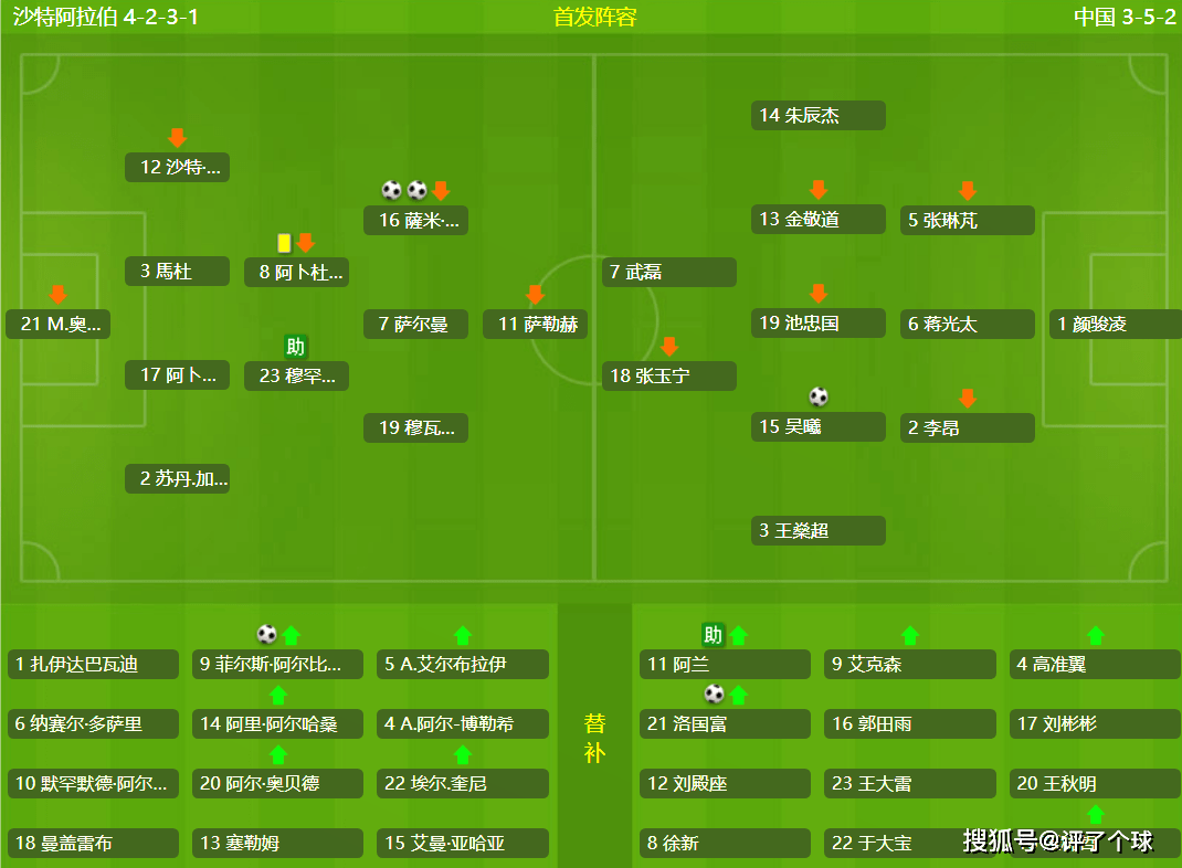一码一肖100中码,全方位数据解析表述_SSS79.498多维版