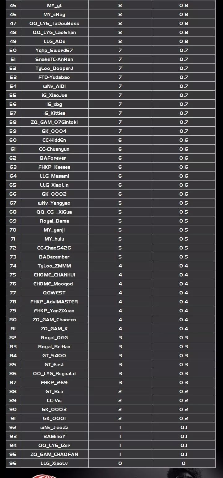 477kcc的最新版本更新内容,数据指导策略规划_QAP79.388同步版