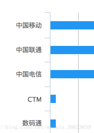 49库图新澳2024开奖结果,数据详解说明_LNU79.324安全版