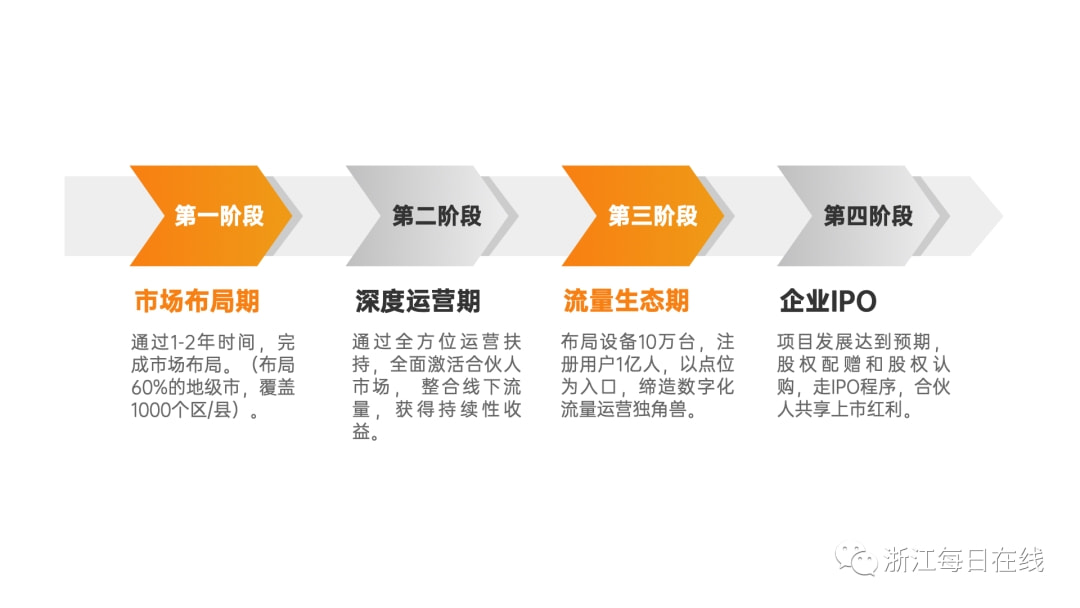 三期必开一期免费,创新发展策略_YPO79.567全景版