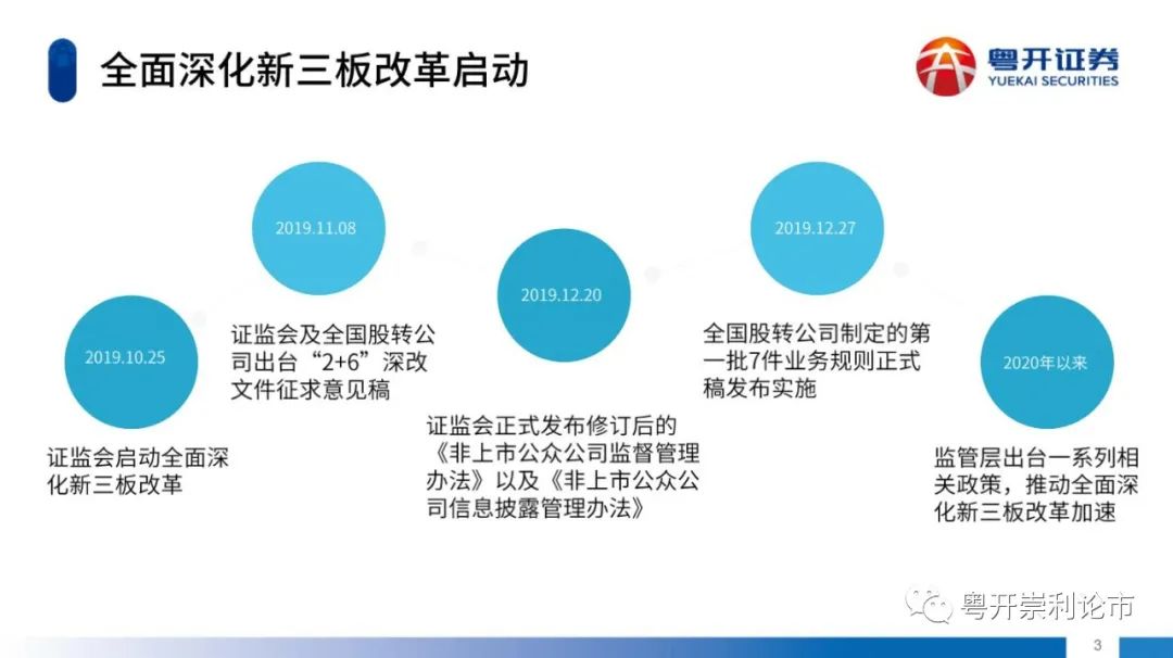 三期必开一期免费,创新发展策略_YPO79.567全景版