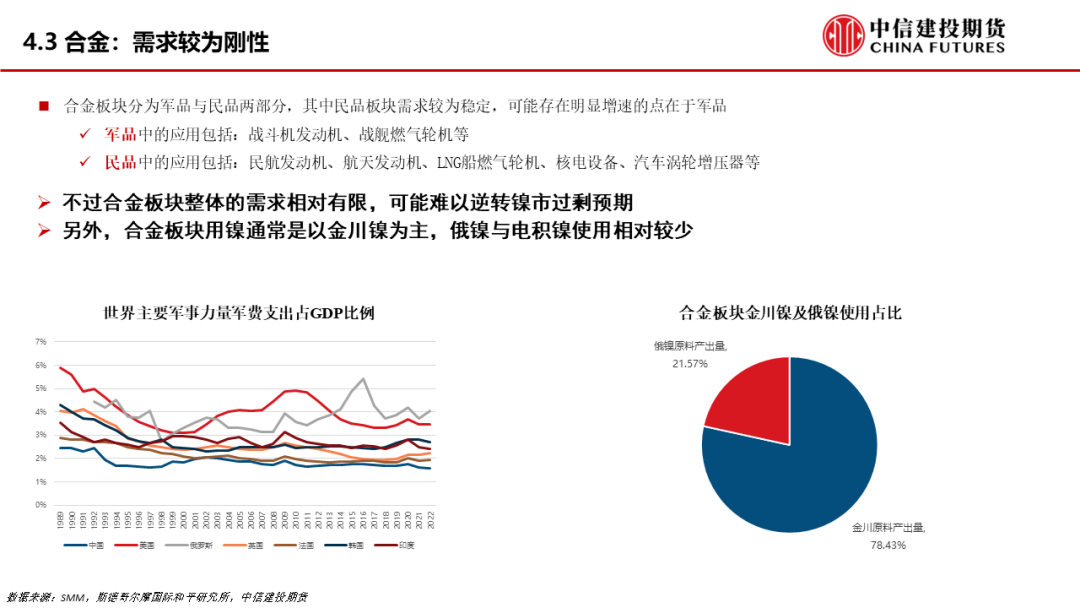 镍铁最新价格2024,洞悉市场走势,洞悉你的投资机遇🌟