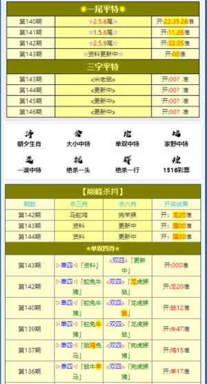 黄大仙精选内部三肖,实证分析细明数据_COY79.725优雅版