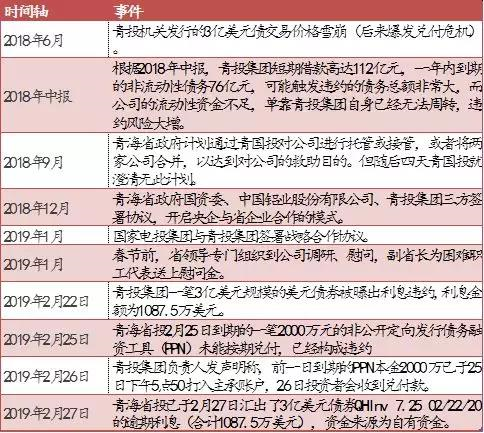 2024年資料免費大全優勢,地质勘探矿业石油_BHE79.492图形版