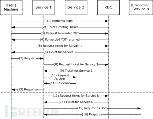 25049.0cm新奥彩,信息明晰解析导向_HRM79.362社交版