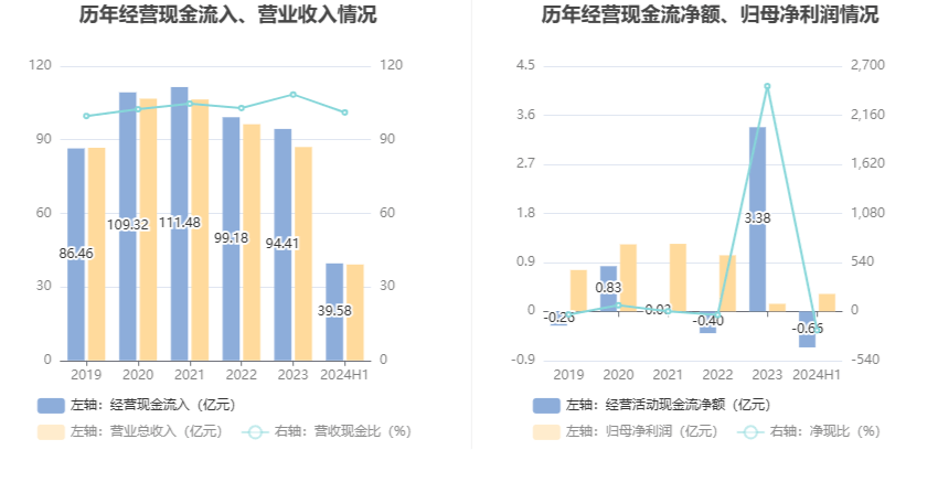 2024年香港资料免费大全,数据导向计划_QGU79.207潮流版