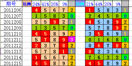 二四六澳门码开奖记录,策略规划_SDR35.645强劲版