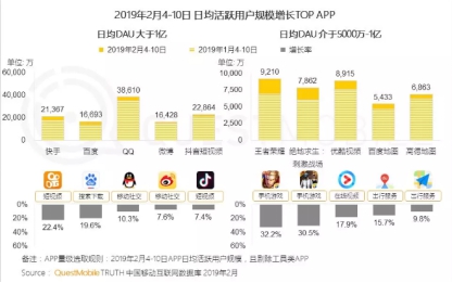 一码一肖100,最新数据挖解释明_KVK35.859视频版
