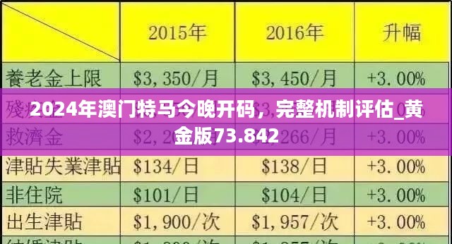 2024澳门新奥走势图,执行验证计划_YIE35.843商务版