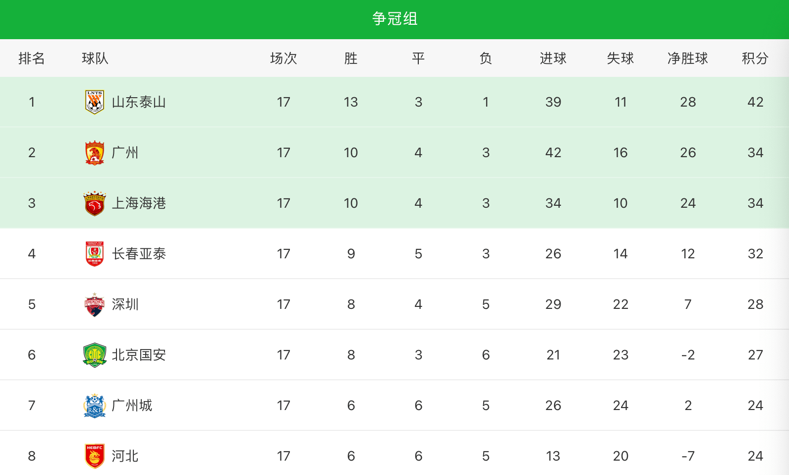 2024新澳天天开奖记录,专业解读操行解决_XUY35.275生活版