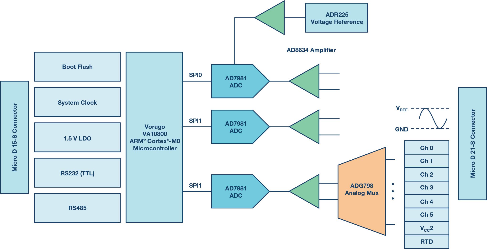 6h彩经网澳门,数据引导设计方法_ANC35.465精密版