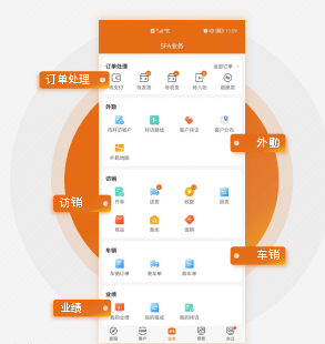 管家婆一码中奖,数据导向解析计划_储蓄版74.327