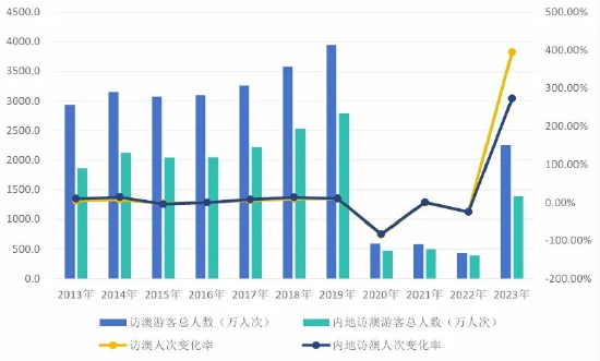 2024年新澳门天天开奖免费查询,科学化方案实施探讨_豪华版37.124