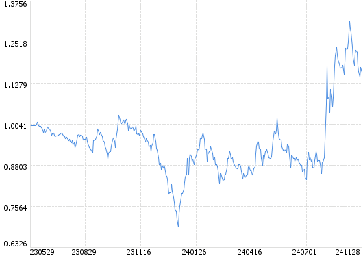 今晚开一码一肖,权威推进方法_BT35.925