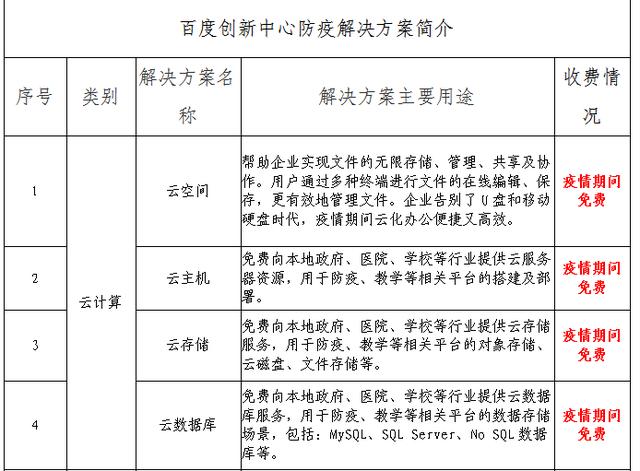精准三肖三期内必中的内容,创新执行计划_特别款16.501