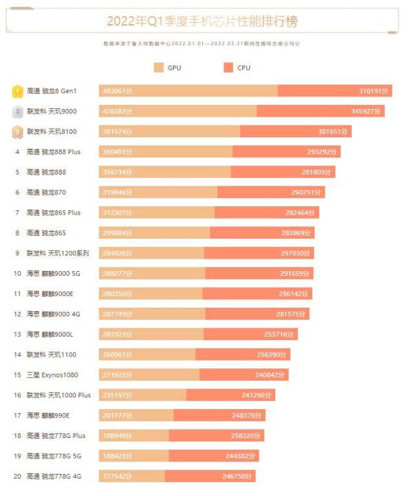 香港二四六开奖免费结果一,数据支持计划解析_Notebook80.75