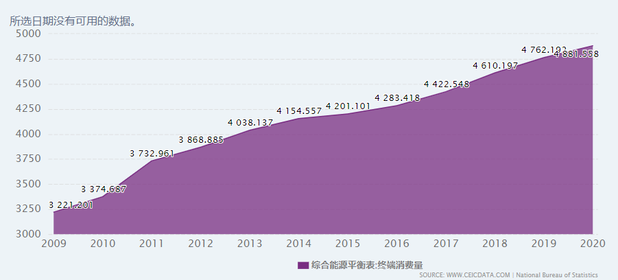 新澳天天开奖资料大全最新,数据设计支持计划_投资版74.158