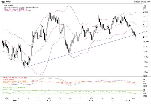 2024年澳门大全免费金锁匙,灵活执行策略_精英款88.884